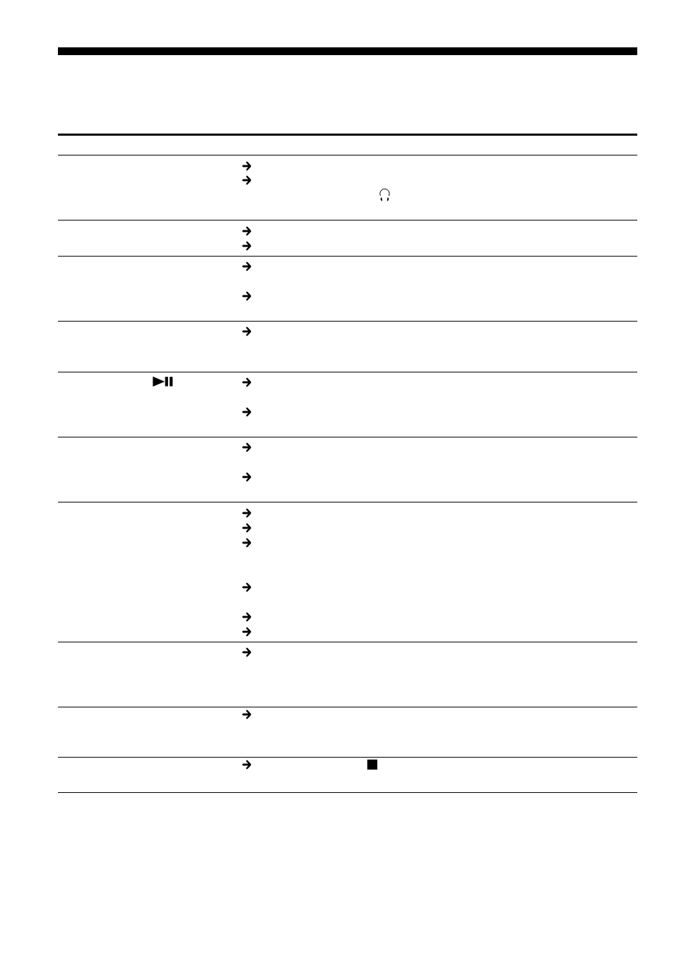 Troubleshooting, 22 troubleshooting | Sony D-EJ616CK User Manual | Page 22 / 24