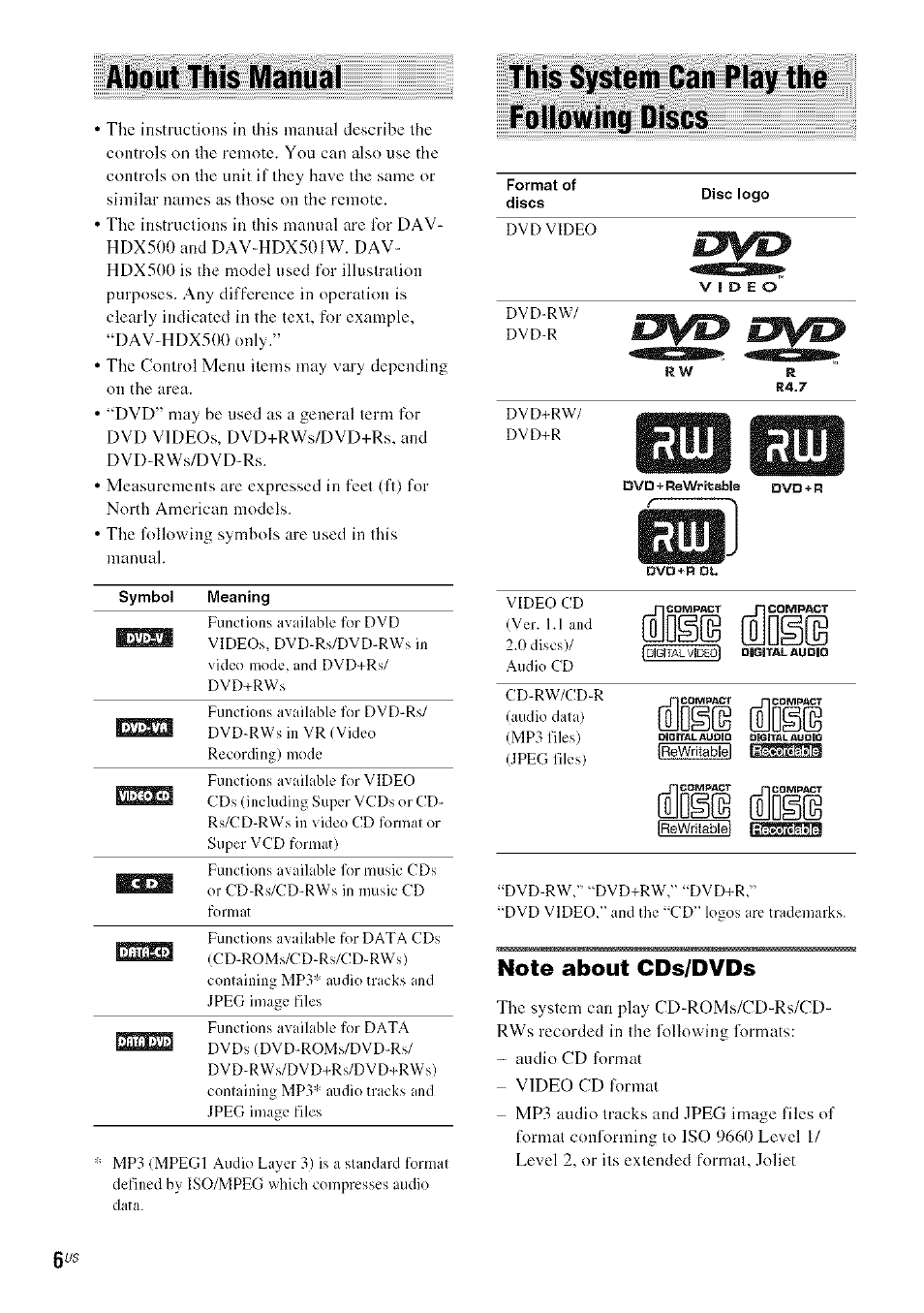 About this manual, This system can play the following discs, Note about cds/dvds | Би еш1 | Sony DA V-HDX5OO User Manual | Page 6 / 120