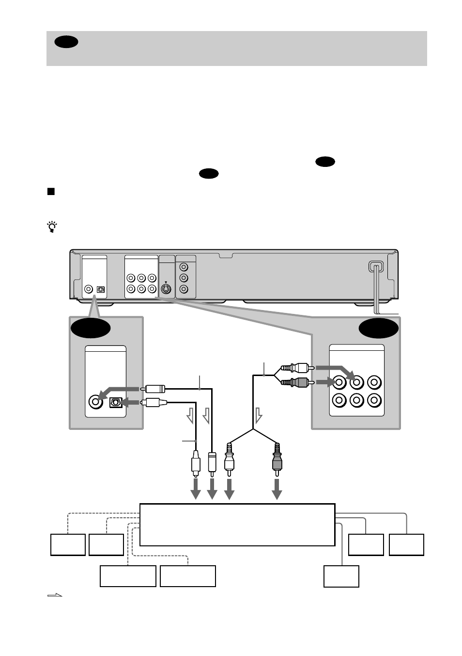 C-2 c-1 | Sony DVP-NS300 User Manual | Page 22 / 76