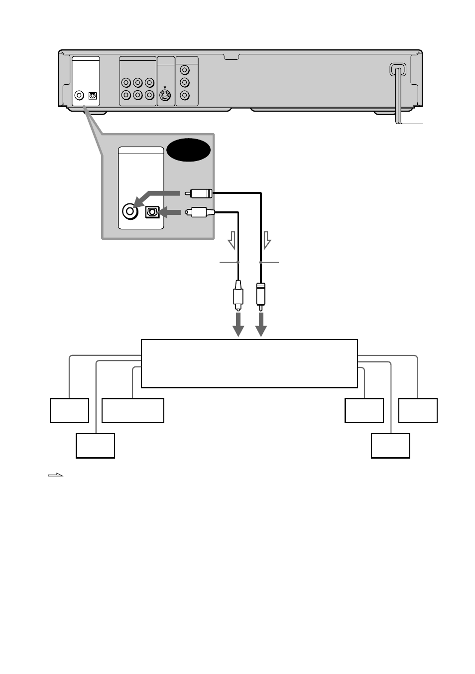 Av amplifier (receiver) with a decoder, Speakers | Sony DVP-NS300 User Manual | Page 24 / 76