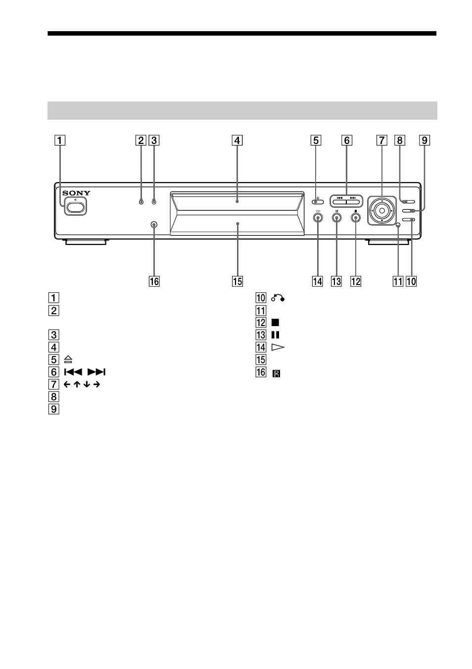 Index to parts and controls, Front panel | Sony DVP-NS300 User Manual | Page 8 / 76