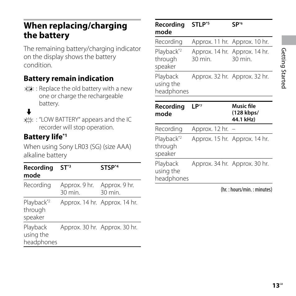 When replacing/charging the battery, When replacing/charging the, Battery | Battery remain indication, Battery life | Sony ICD-UX60 User Manual | Page 13 / 68