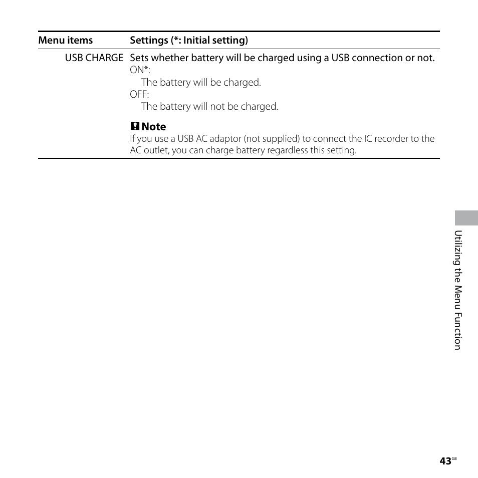 Sony ICD-UX60 User Manual | Page 43 / 68