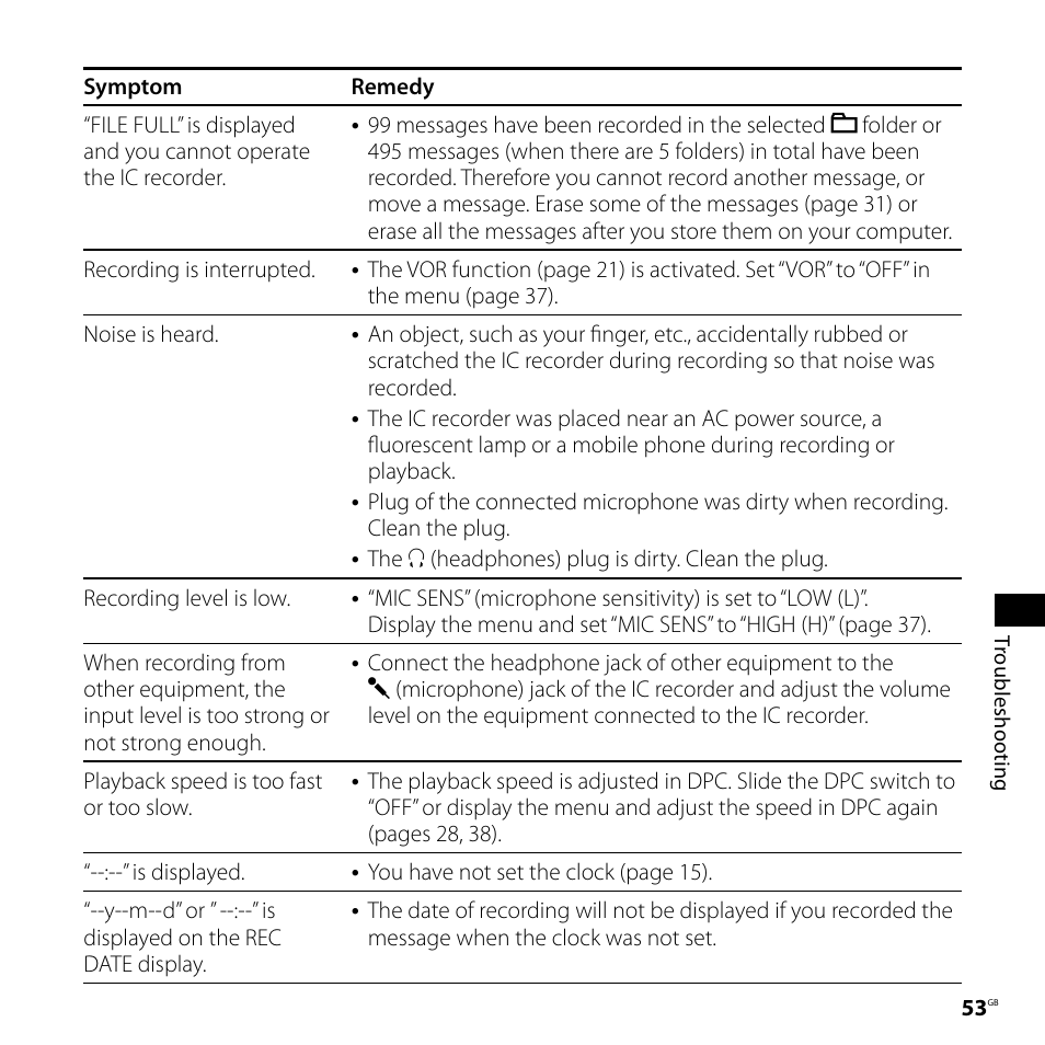 Sony ICD-UX60 User Manual | Page 53 / 68