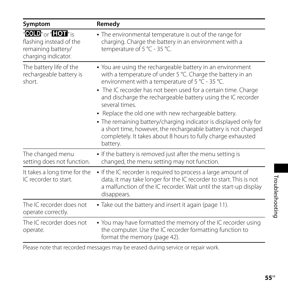Sony ICD-UX60 User Manual | Page 55 / 68