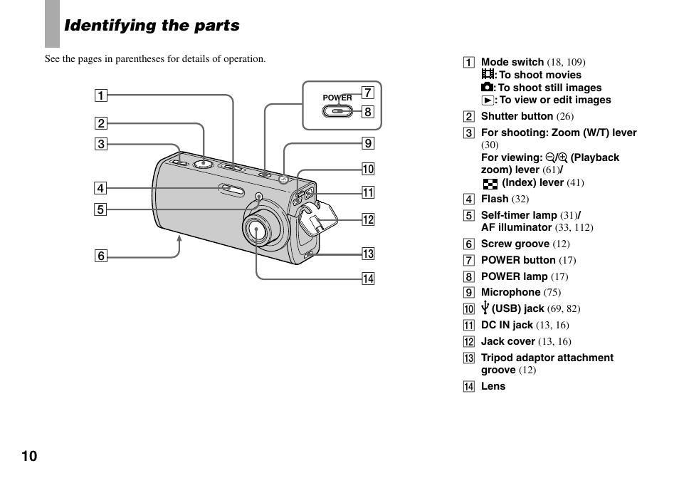 Identifying the parts | Sony Cyber-shot DSC-L1 User Manual | Page 10 / 128