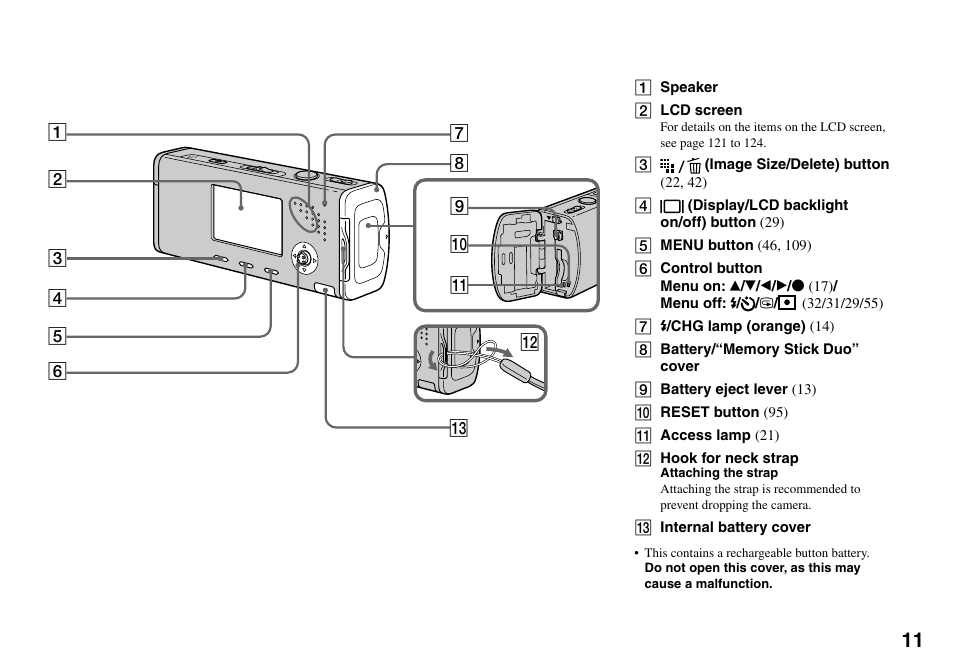 Sony Cyber-shot DSC-L1 User Manual | Page 11 / 128