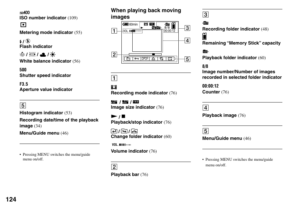 When playing back moving images | Sony Cyber-shot DSC-L1 User Manual | Page 124 / 128