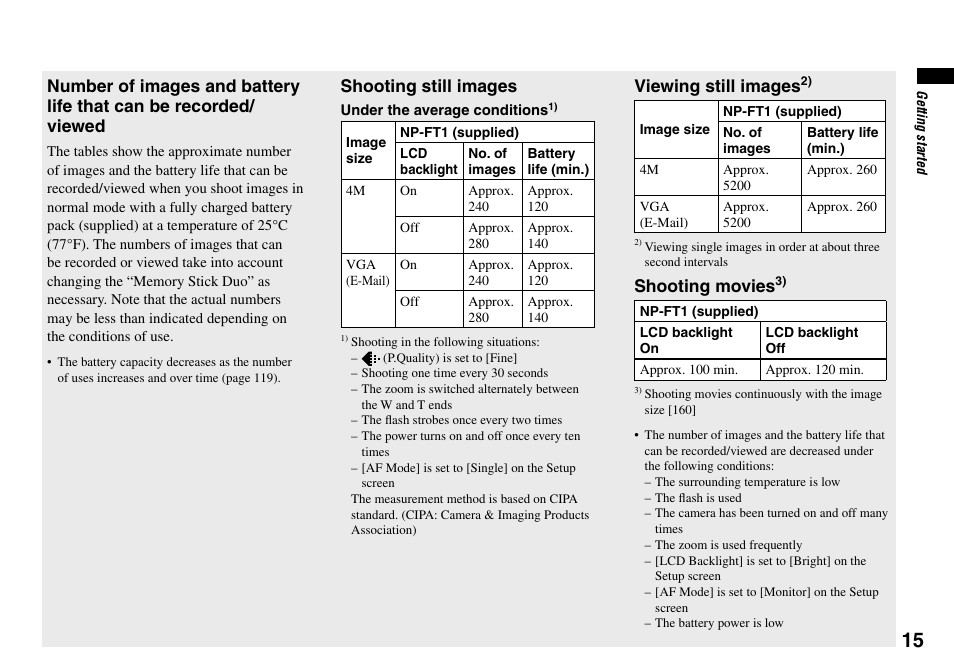 Shooting still images, Viewing still images, Shooting movies | Sony Cyber-shot DSC-L1 User Manual | Page 15 / 128