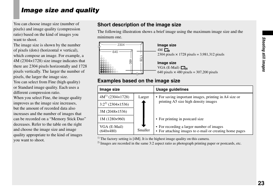 Image size and quality, Short description of the image size, Examples based on the image size | Sony Cyber-shot DSC-L1 User Manual | Page 23 / 128