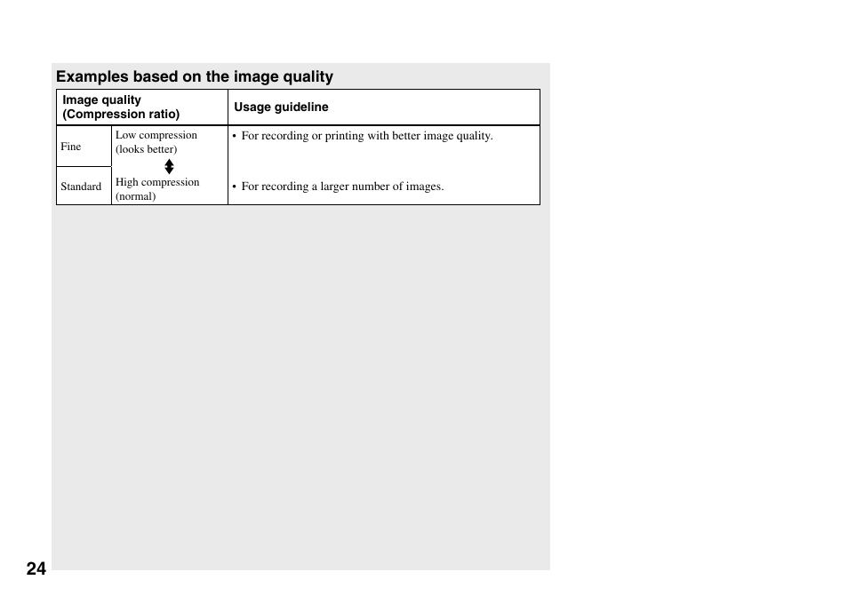 Examples based on the image quality | Sony Cyber-shot DSC-L1 User Manual | Page 24 / 128