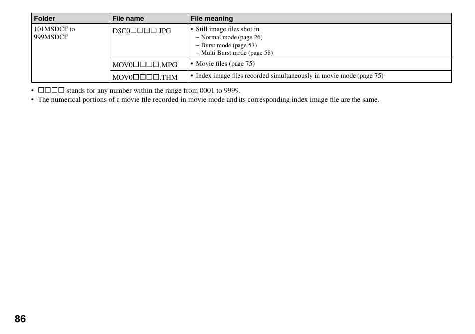 Sony Cyber-shot DSC-L1 User Manual | Page 86 / 128