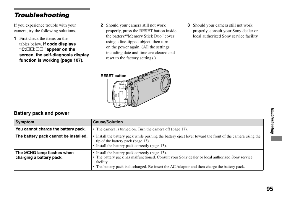 Troubleshooting | Sony Cyber-shot DSC-L1 User Manual | Page 95 / 128