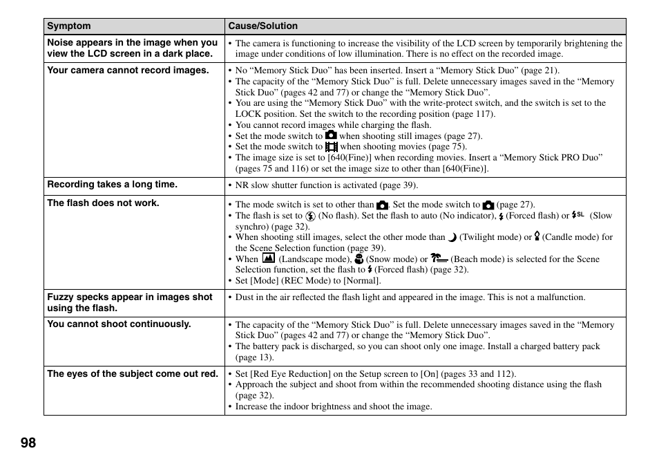 Sony Cyber-shot DSC-L1 User Manual | Page 98 / 128