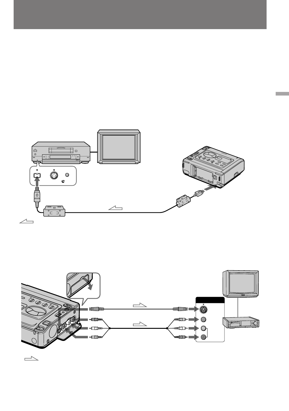 Sony GV-D300 User Manual | Page 47 / 88