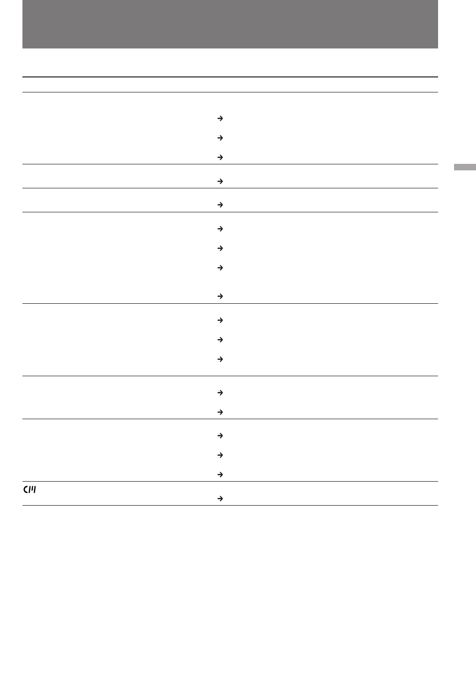 Trouble check | Sony GV-D300 User Manual | Page 71 / 88