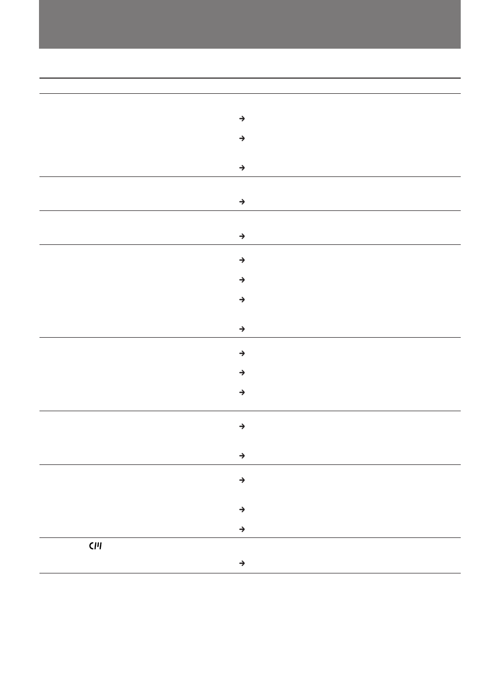 Solución de problemas | Sony GV-D300 User Manual | Page 76 / 88