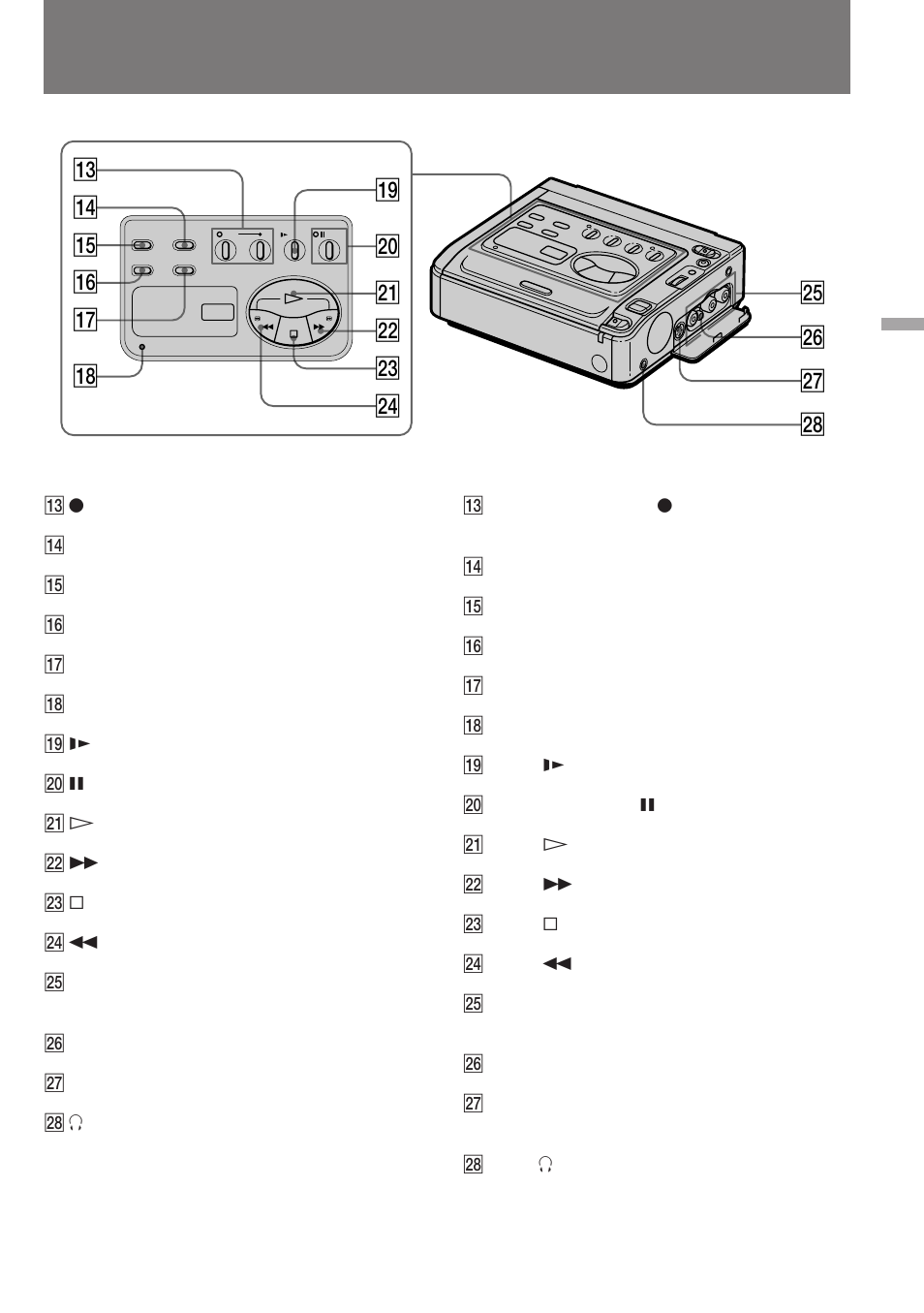 ª @º | Sony GV-D300 User Manual | Page 83 / 88