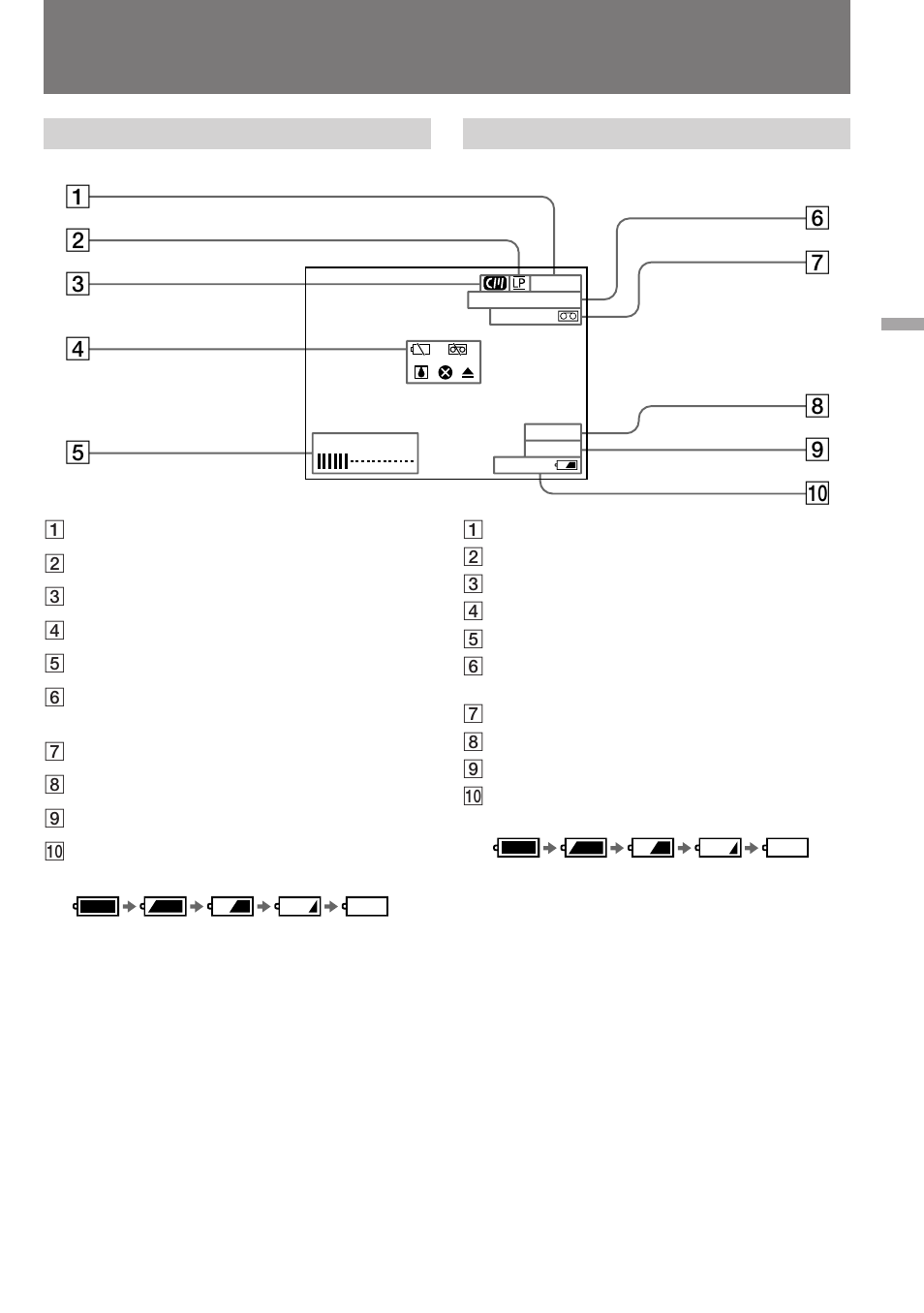 Identifying the parts, Identificación de los componentes | Sony GV-D300 User Manual | Page 85 / 88
