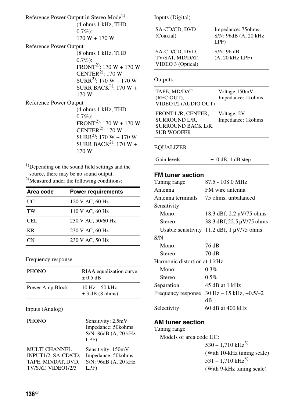 Sony STR-DA7100ES User Manual | Page 136 / 139