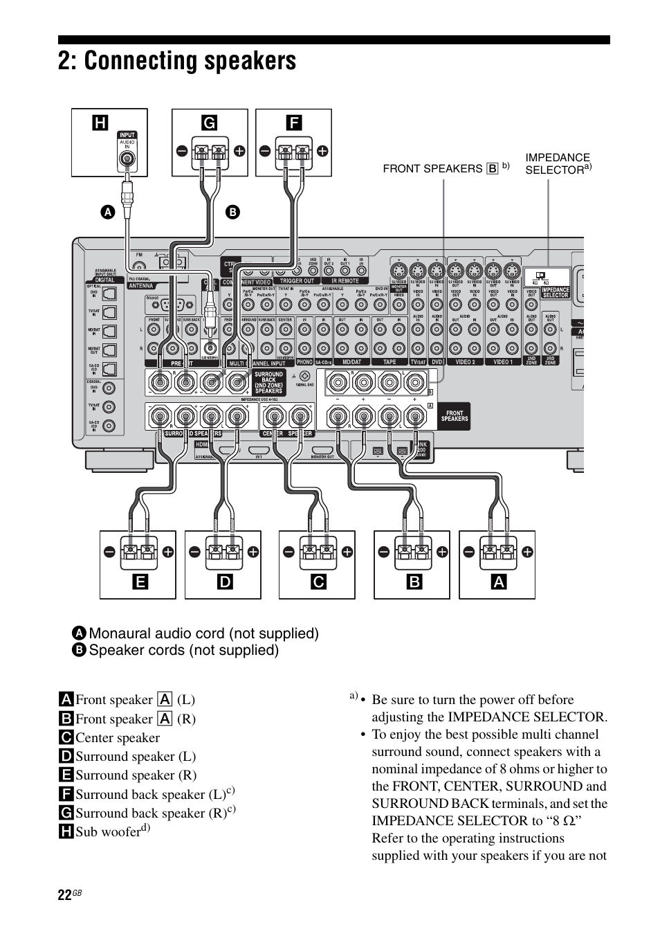 Connecting speakers, E 22) | Sony STR-DA7100ES User Manual | Page 22 / 139