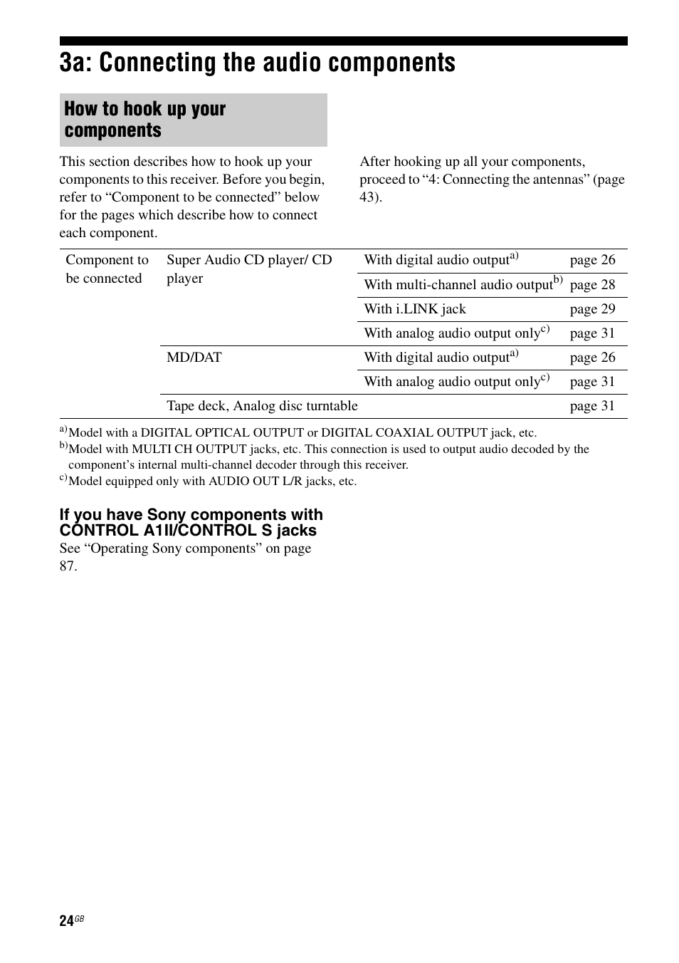 3a: connecting the audio components, How to hook up your components | Sony STR-DA7100ES User Manual | Page 24 / 139