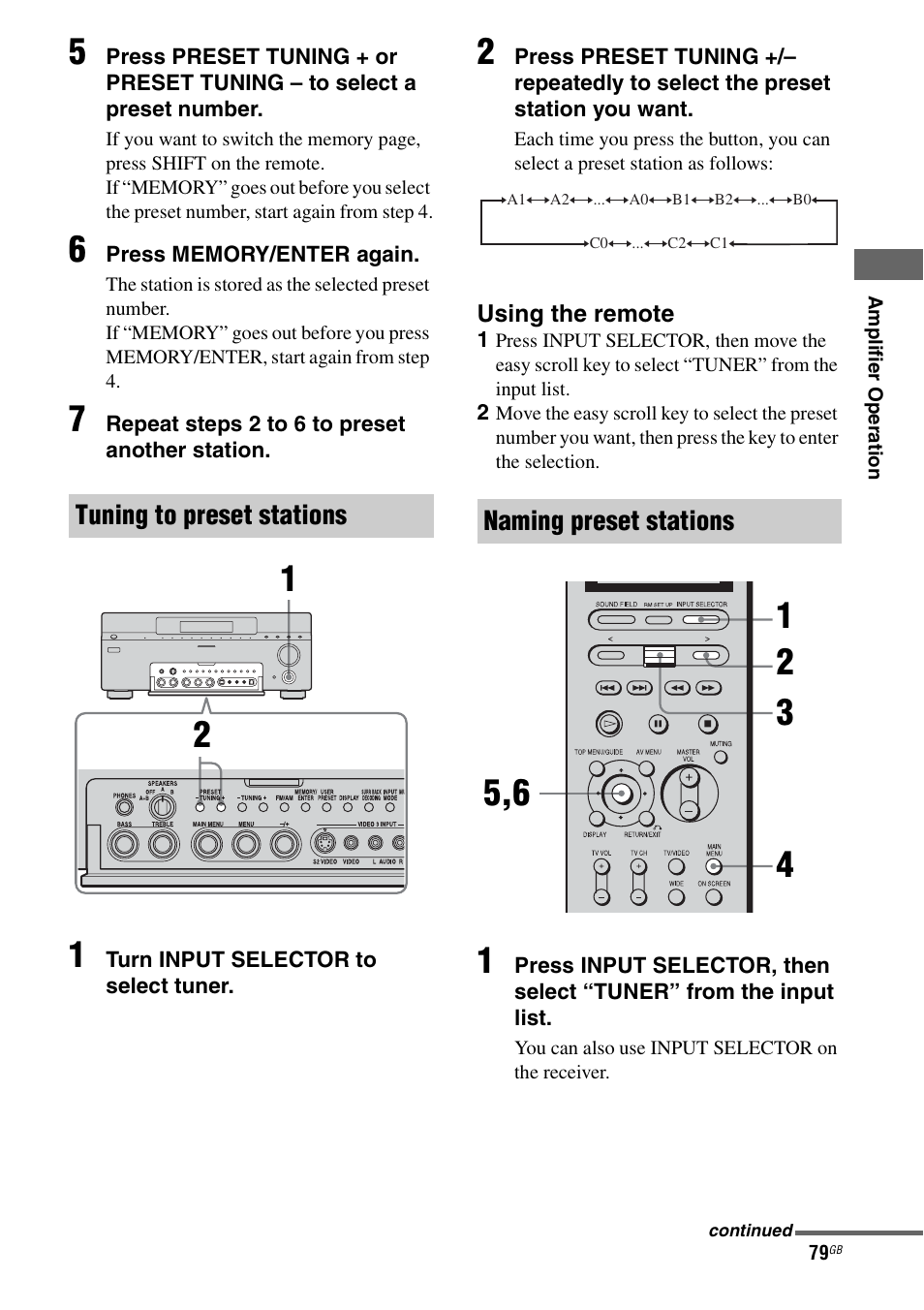 Tuning to preset stations | Sony STR-DA7100ES User Manual | Page 79 / 139