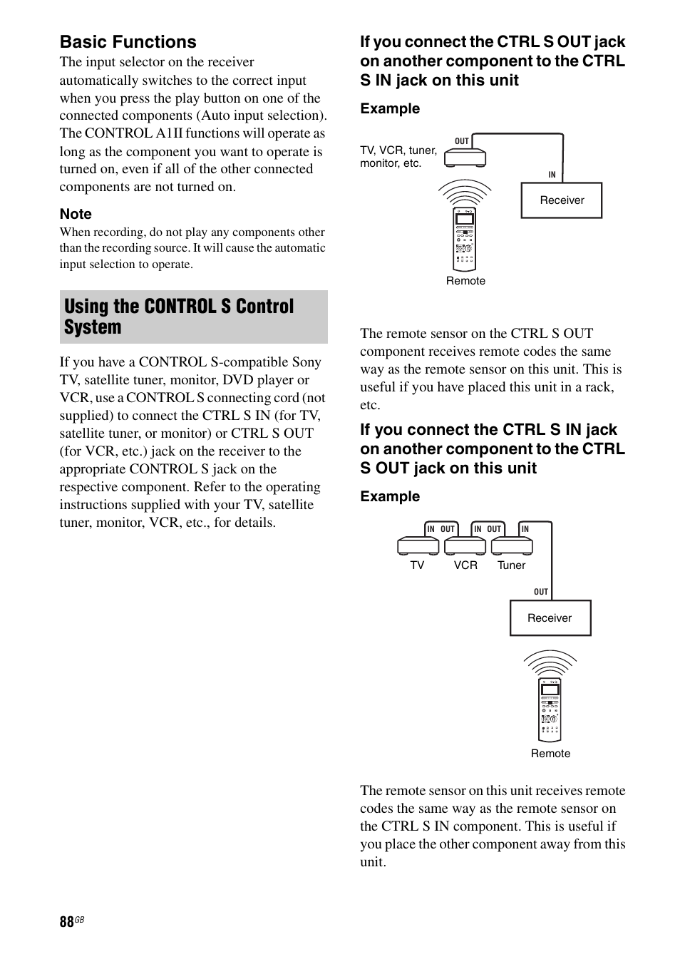 Using the control s control system, Basic functions | Sony STR-DA7100ES User Manual | Page 88 / 139