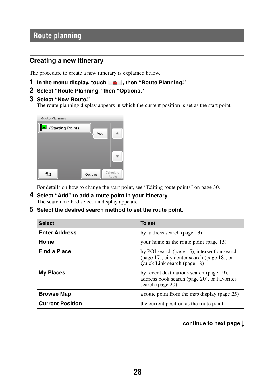 Route planning, Creating a new itinerary, 28 route planning | Sony NAV-U NV-U44 User Manual | Page 28 / 54