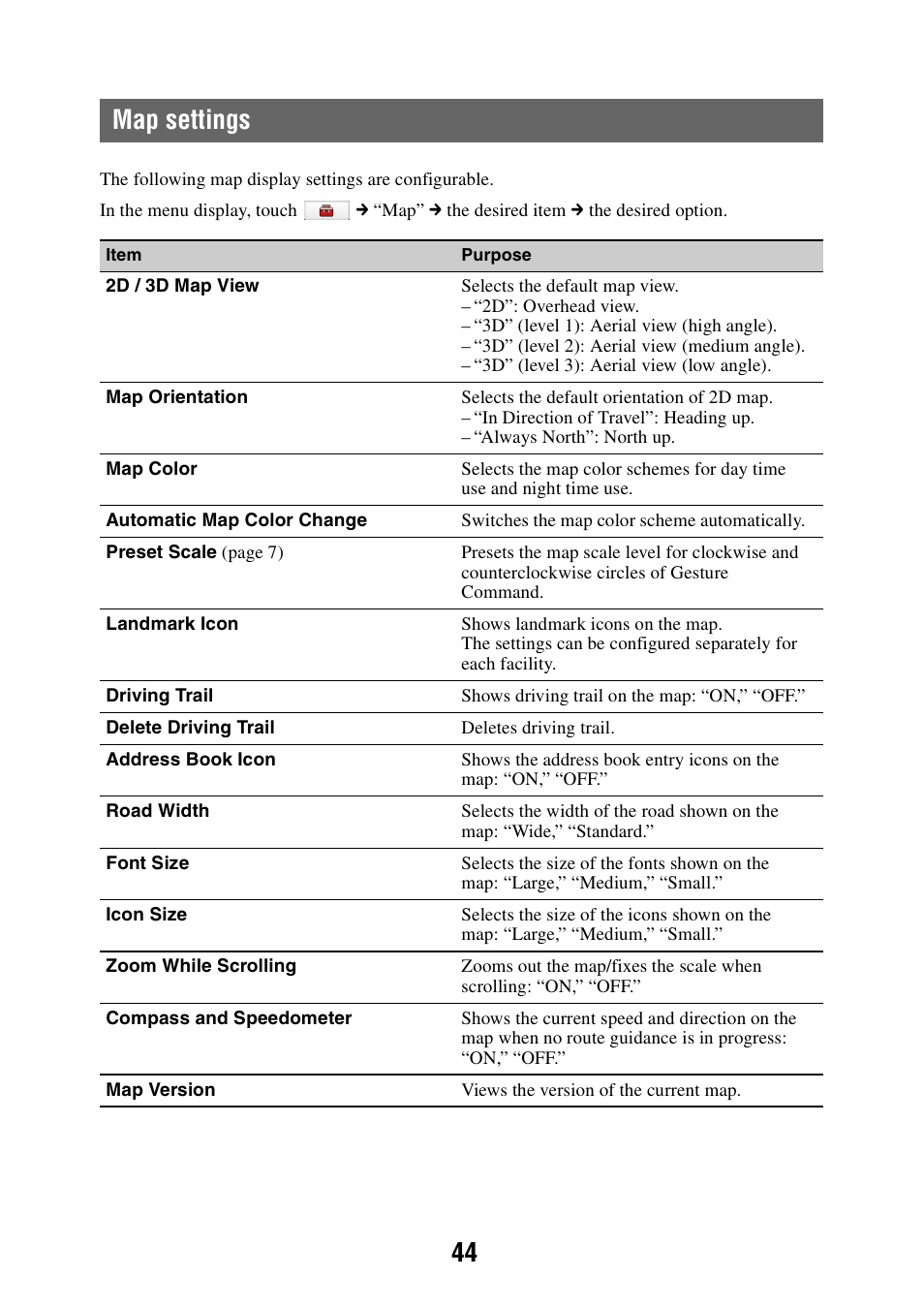 Map settings, 44 map settings | Sony NAV-U NV-U44 User Manual | Page 44 / 54