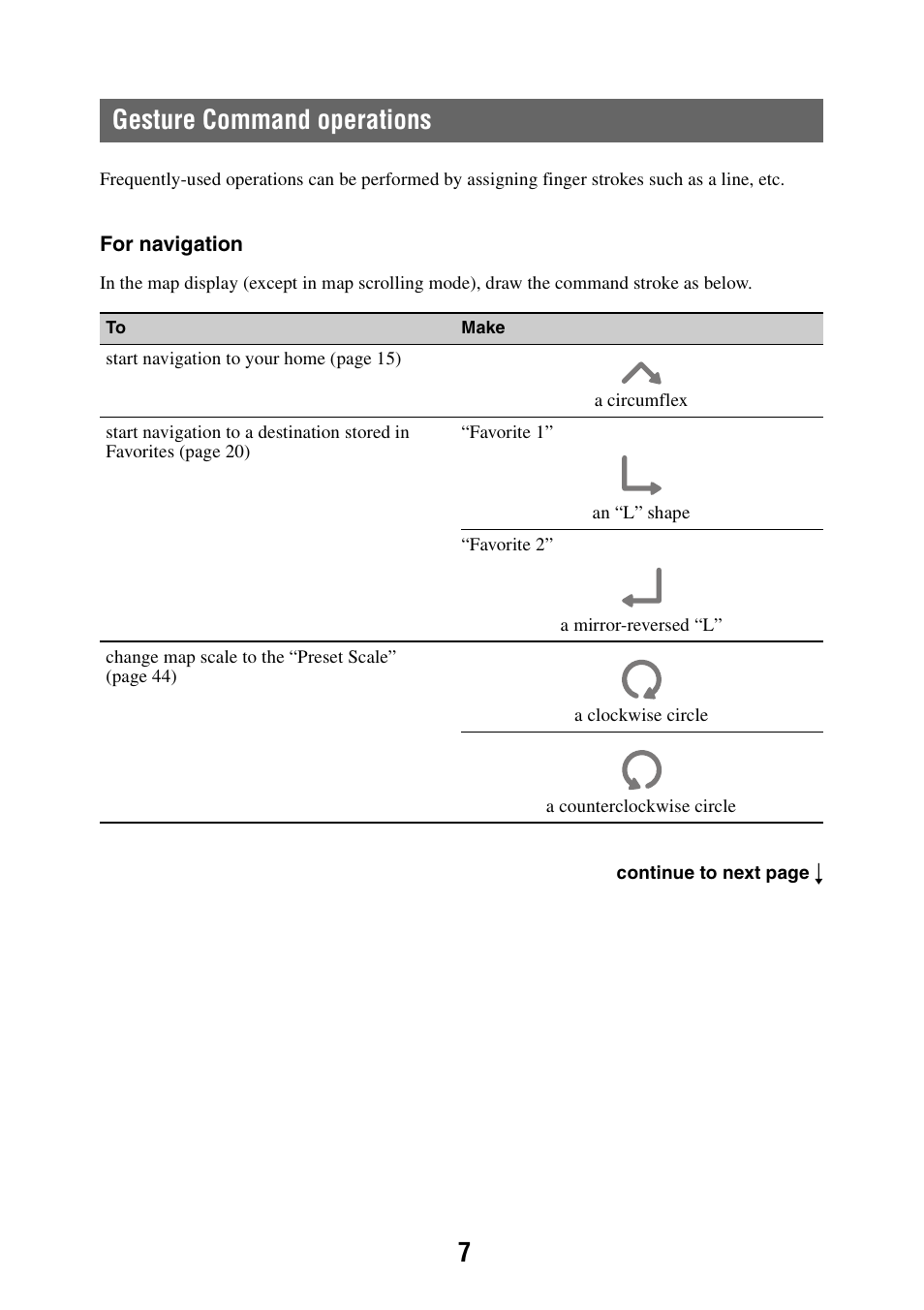 Gesture command operations, 7gesture command operations | Sony NAV-U NV-U44 User Manual | Page 7 / 54