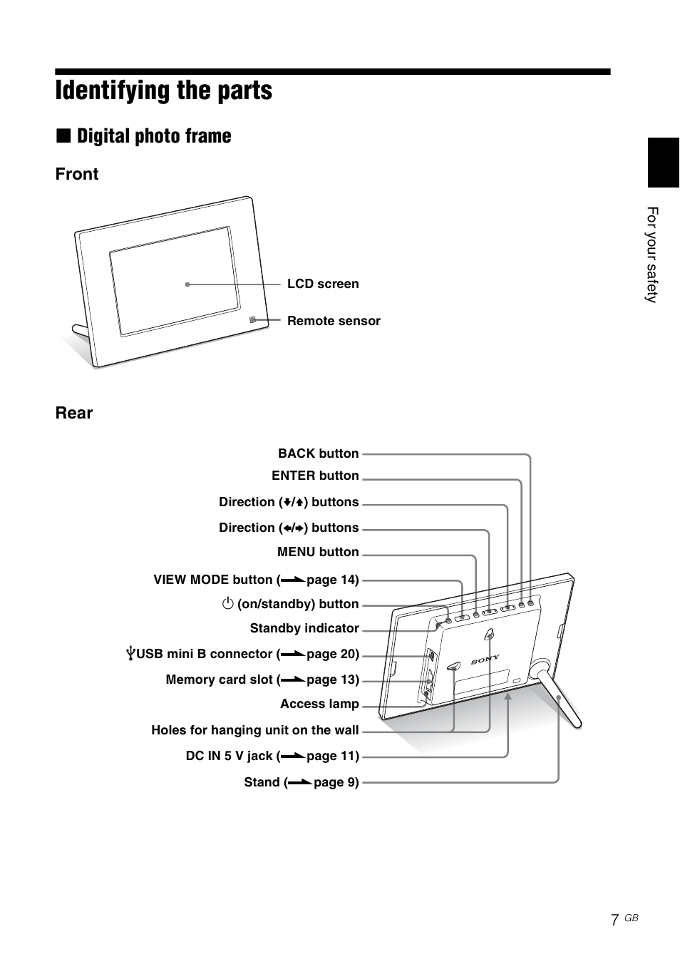 Identifying the parts, Digital photo frame, Xdigital photo frame | Front rear | Sony DPF-E710 User Manual | Page 7 / 28