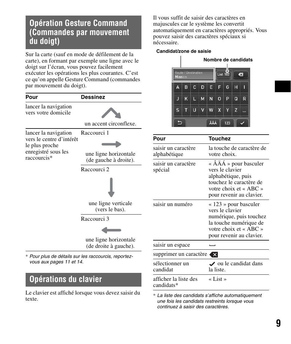 Opérations du clavier | Sony NV-U71T User Manual | Page 25 / 56