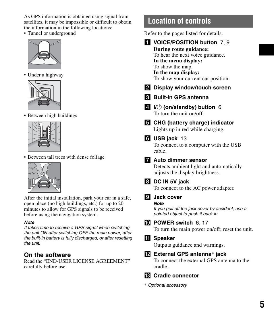 Location of controls | Sony NV-U71T User Manual | Page 5 / 56