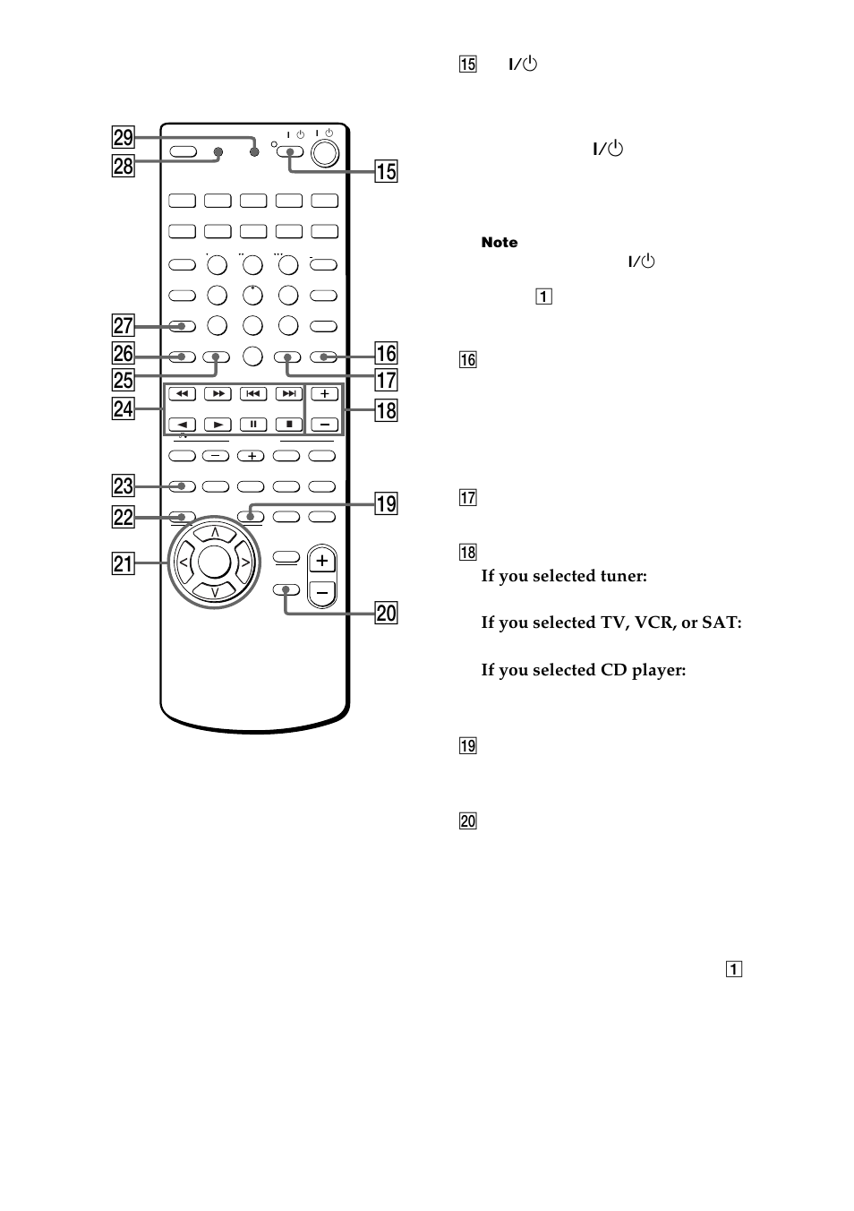Qh ql qk wa qj qg w; wl wk ws wd wf wh wj wg, Parts description (continued), Press to enter the selection | Qg av ?/1 switch, Qh ant tv/vtr / disc button, Qj enter button, Qk d.skip/ch/preset +/– buttons, Ql av menu button, W; exit/return button | Sony RM-PP505 User Manual | Page 6 / 16