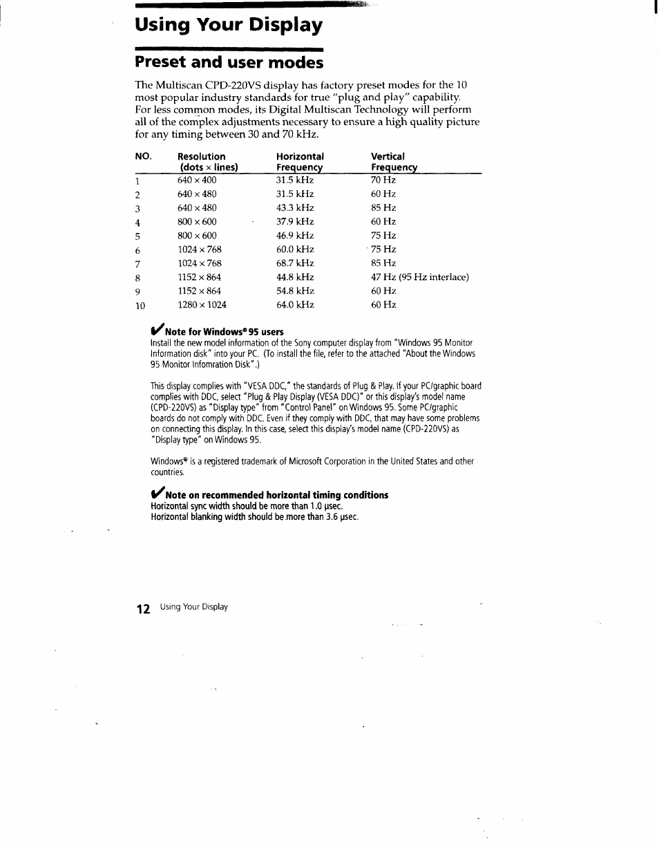 Preset and user modes, Note for windows'^ 95 users, Note on recommended horizontal timing conditions | Using your display | Sony CPD-220VS User Manual | Page 12 / 30