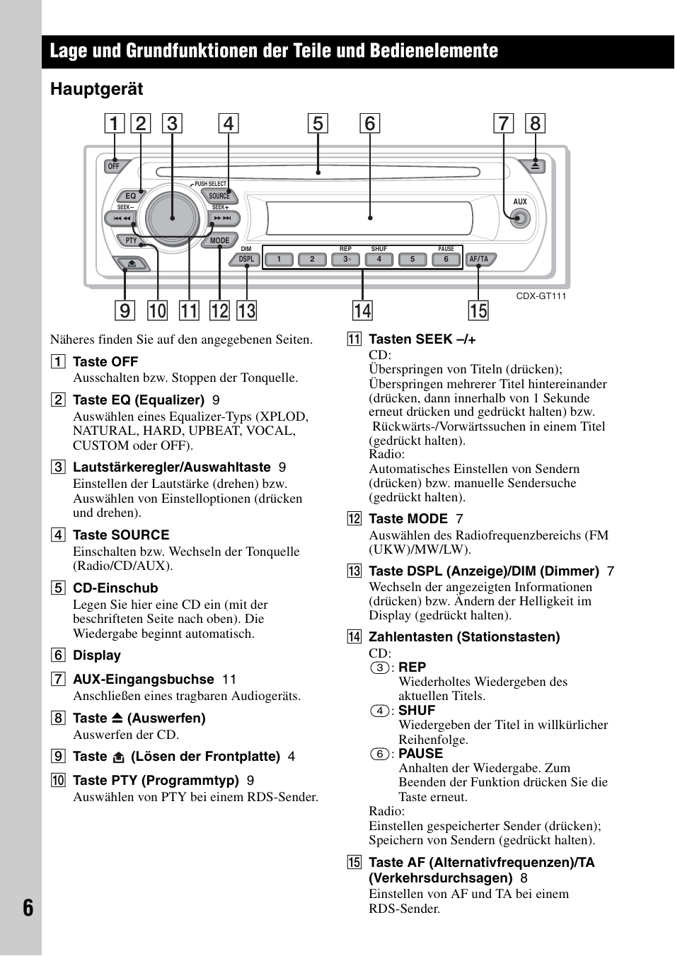 Hauptgerät | Sony CDX-GT111 User Manual | Page 20 / 76