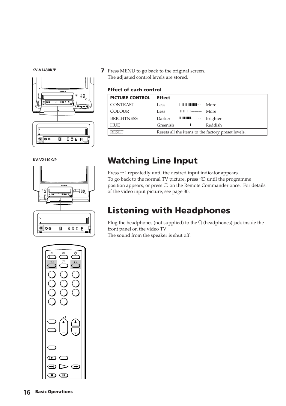 Watching line input, Listening with headphones | Sony Trinitron KV-V1430P User Manual | Page 16 / 36