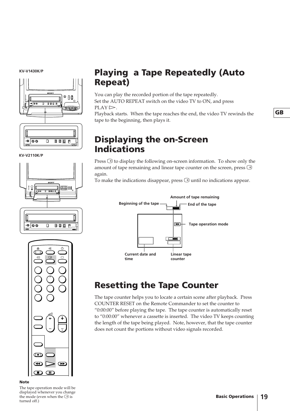 Playing a tape repeatedly (auto repeat), Displaying the on-screen indications, Resetting the tape counter | Sony Trinitron KV-V1430P User Manual | Page 19 / 36