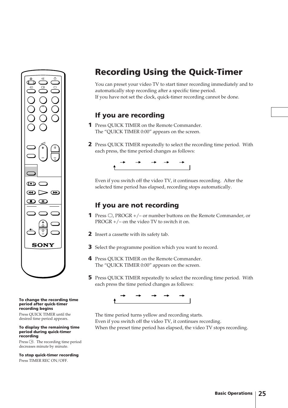 Recording using the quick-timer, If you are recording, If you are not recording | Sony Trinitron KV-V1430P User Manual | Page 25 / 36