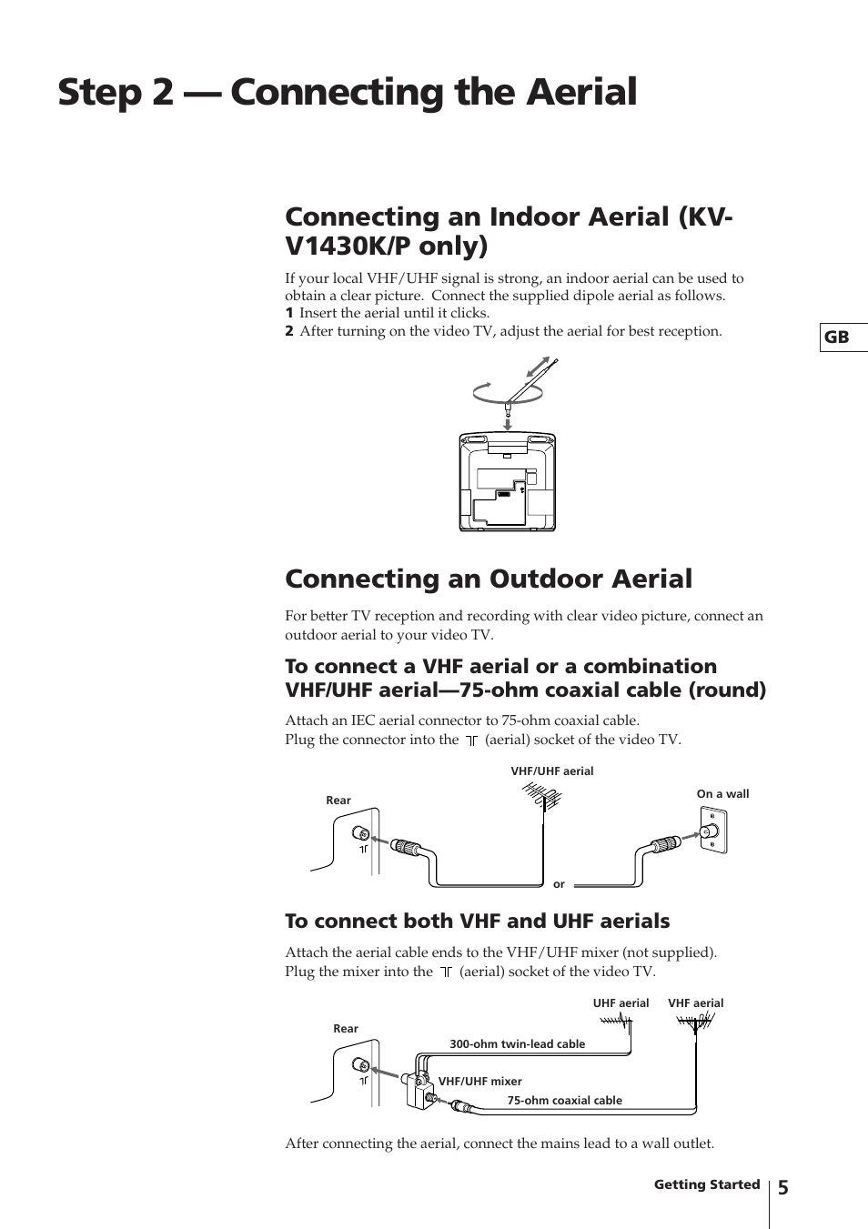 Step 2 — connecting the aerial, Connecting an outdoor aerial, Connecting an indoor aerial (kv- v1430k/p only) | Sony Trinitron KV-V1430P User Manual | Page 5 / 36