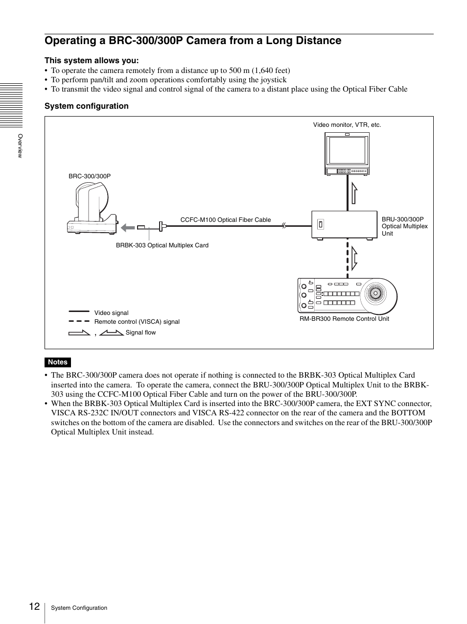 Operating a brc-300/300p camera from a long, Distance | Sony BRC-300P User Manual | Page 12 / 72