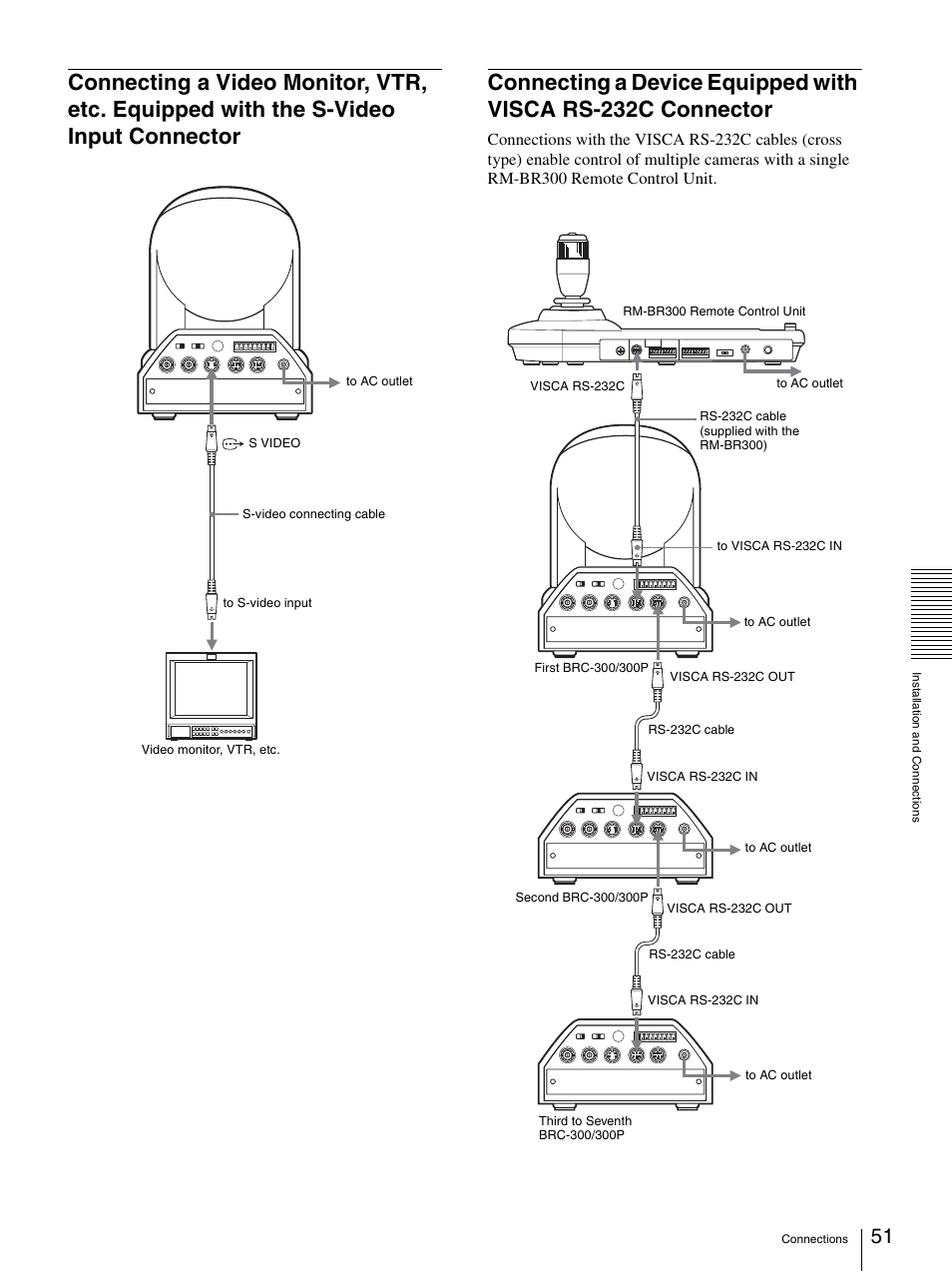 Connecting a video monitor, vtr, etc. equipped, With the s-video input connector, Connecting a device equipped with visca rs | 232c connector | Sony BRC-300P User Manual | Page 51 / 72