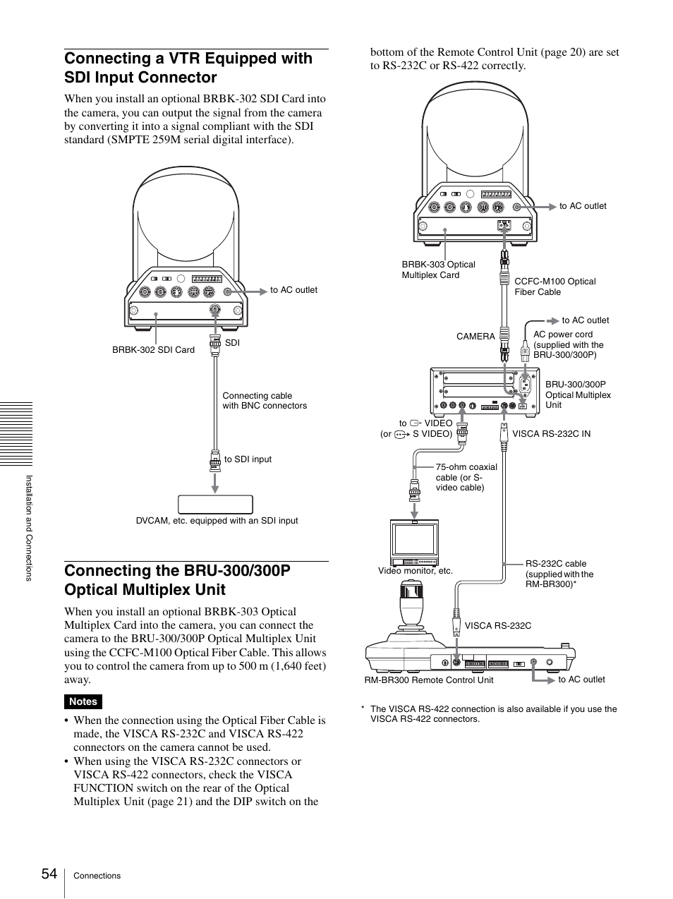 Connecting a vtr equipped with sdi input connector, Connecting the bru-300/300p optical multiplex unit, Connecting a vtr equipped with sdi input | Connector, Connecting the bru-300/300p optical multiplex, Unit | Sony BRC-300P User Manual | Page 54 / 72