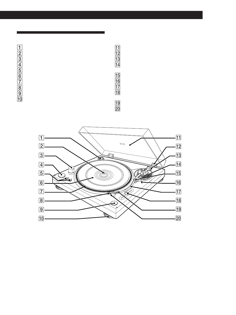 Nomenclature | Sony PS-LX300H User Manual | Page 17 / 34