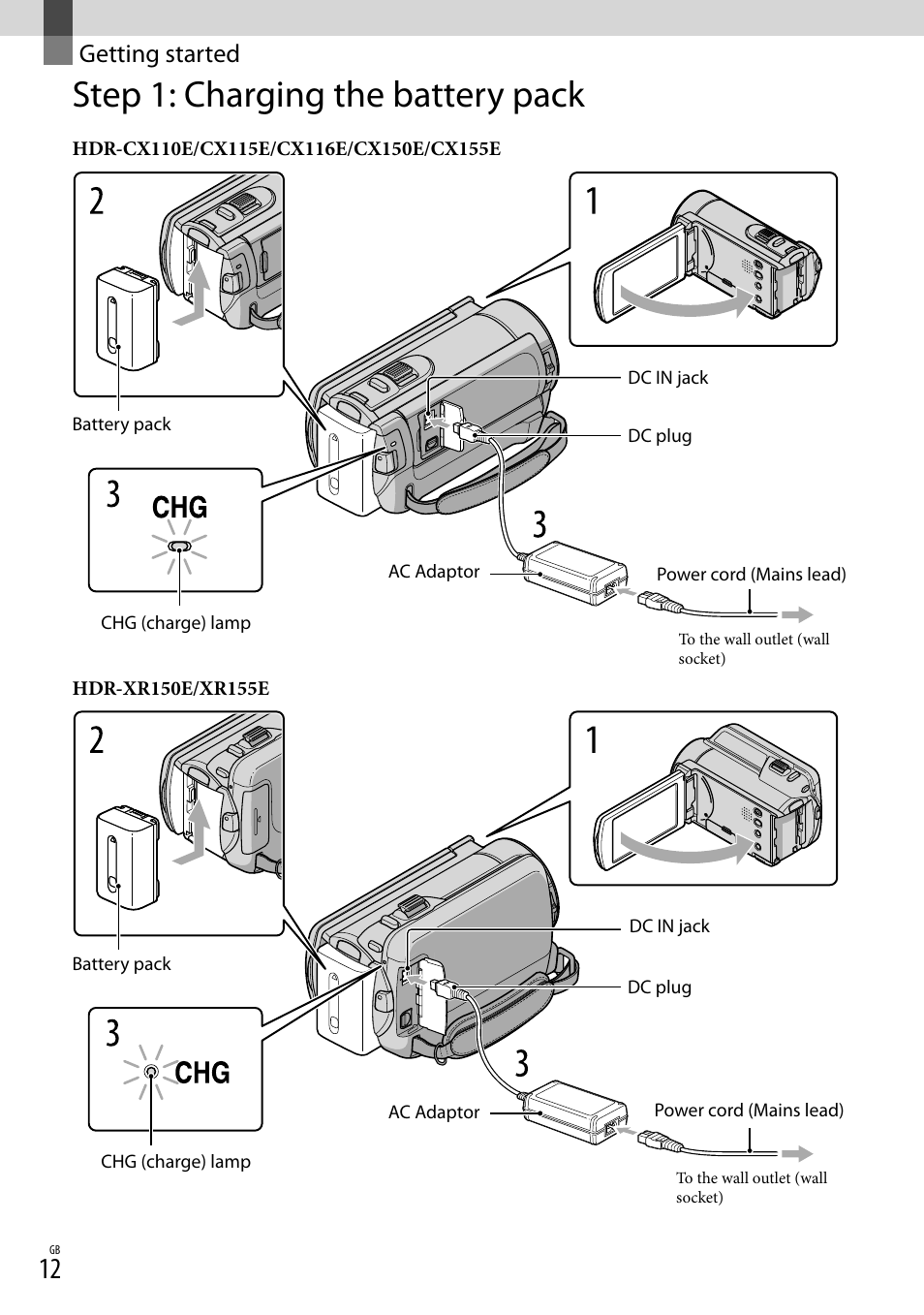 Getting started, Step 1: charging the battery pack | Sony XR150E User Manual | Page 12 / 76
