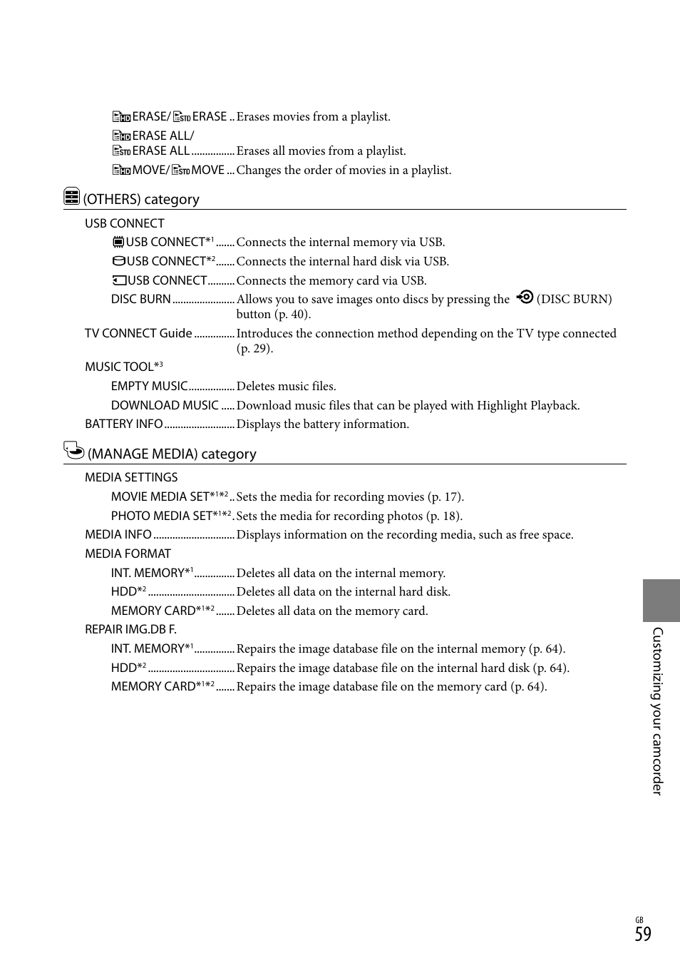 Others) category, Manage media) category | Sony XR150E User Manual | Page 59 / 76