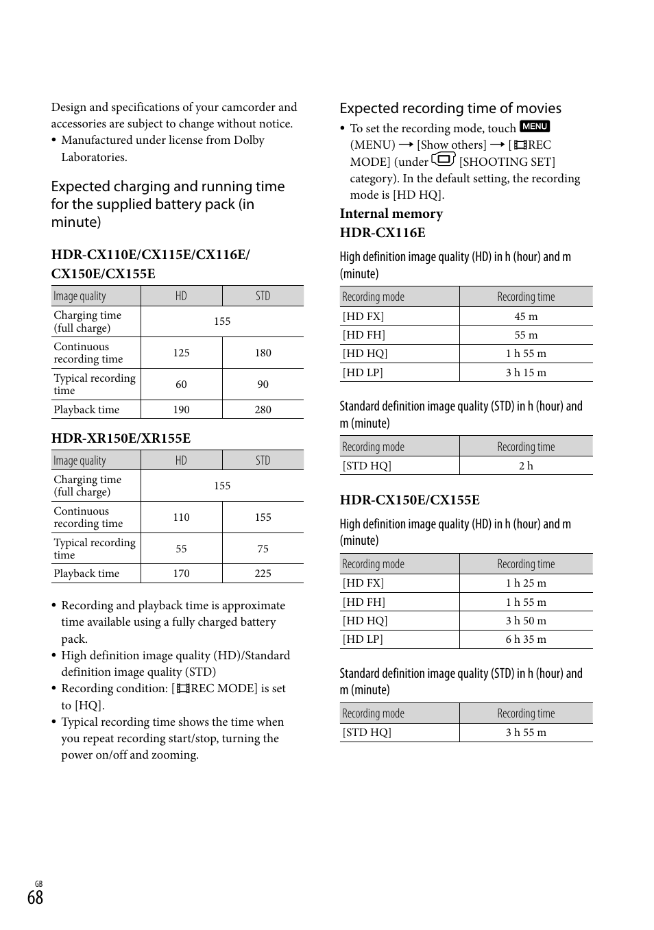 Expected recording time of movies | Sony XR150E User Manual | Page 68 / 76