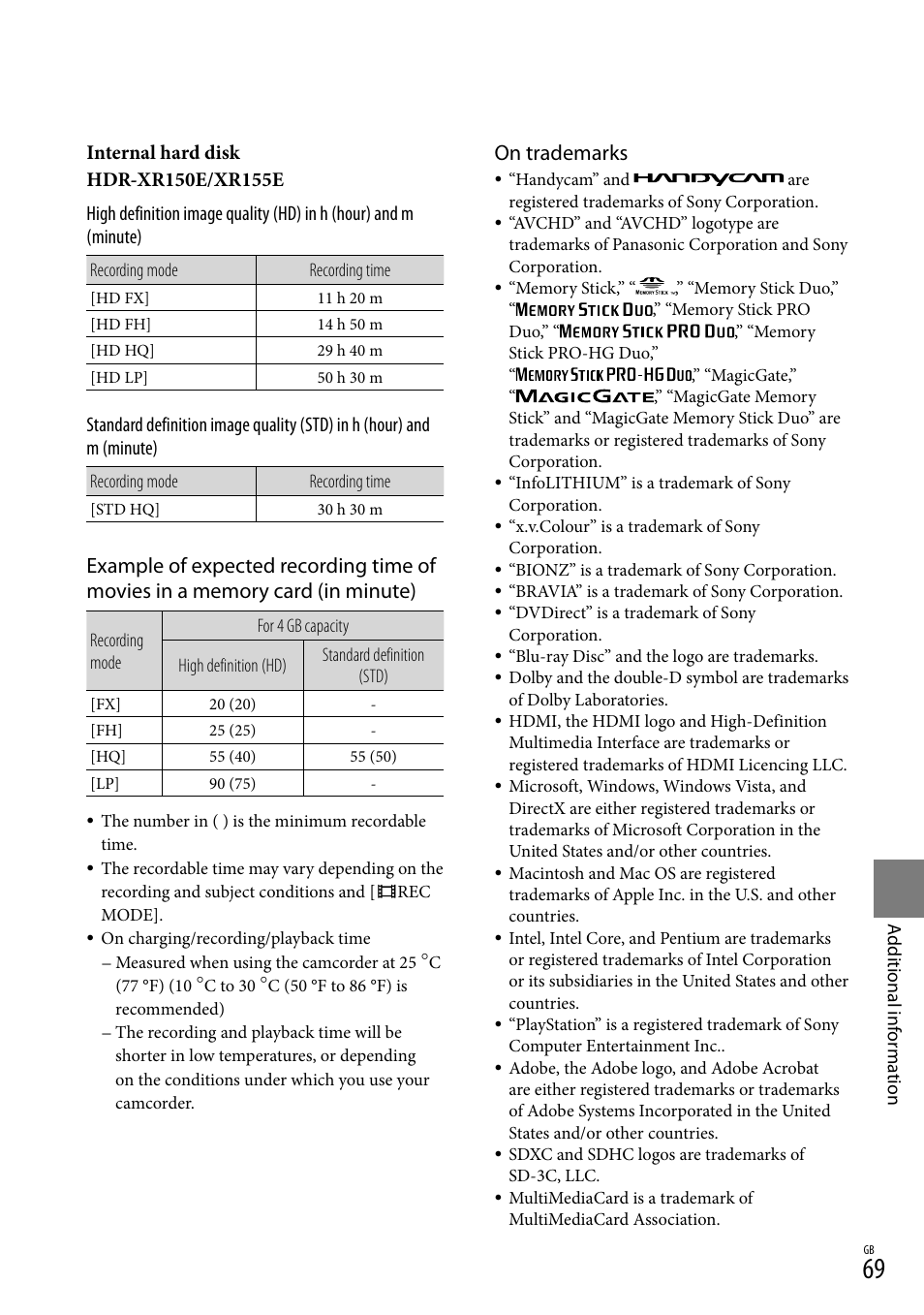 On trademarks | Sony XR150E User Manual | Page 69 / 76