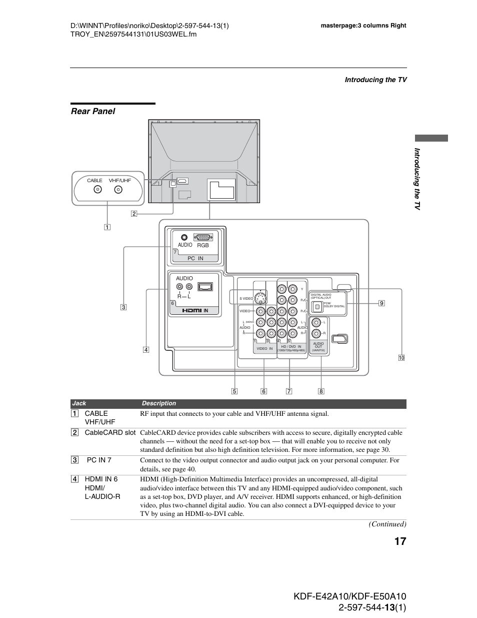 Rear panel, Continued), Introducing the tv | Introd ucin g the tv, Without the need for a set-top box | Sony GRAND WEGA KDF-E50A10 User Manual | Page 17 / 97